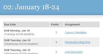 Assignments for Week 02: January 18-24